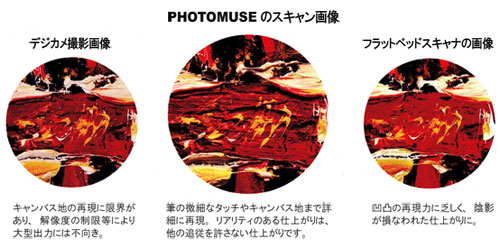 PHOTOMUSE�X�L�����摜