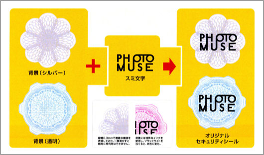 PHOTOMUSE�̎g�p